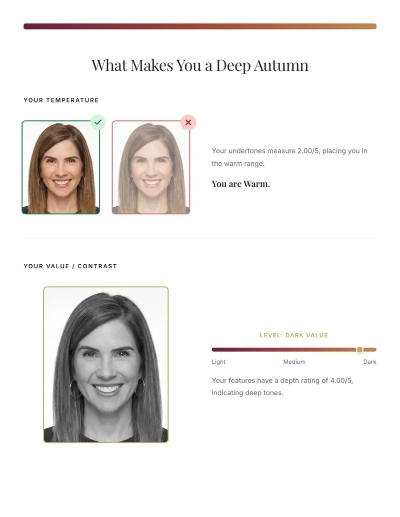 Report page: what makes Sam a Deep Autumn, her warm temperature and dark value